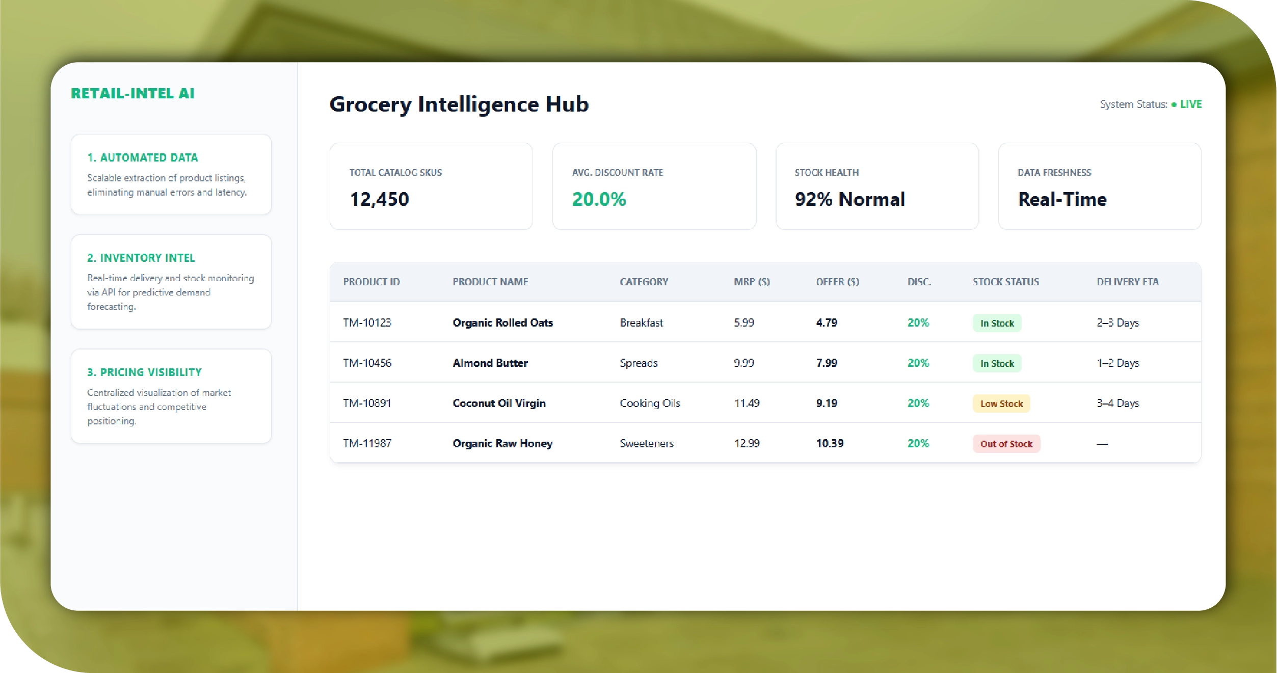 Majestic Wine UK Key Solutions